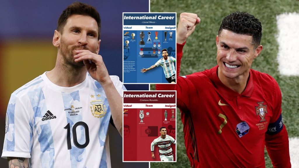 Bài đăng của Messi trên mạng XH chính thức phá vỡ kỷ lục của Ronaldo