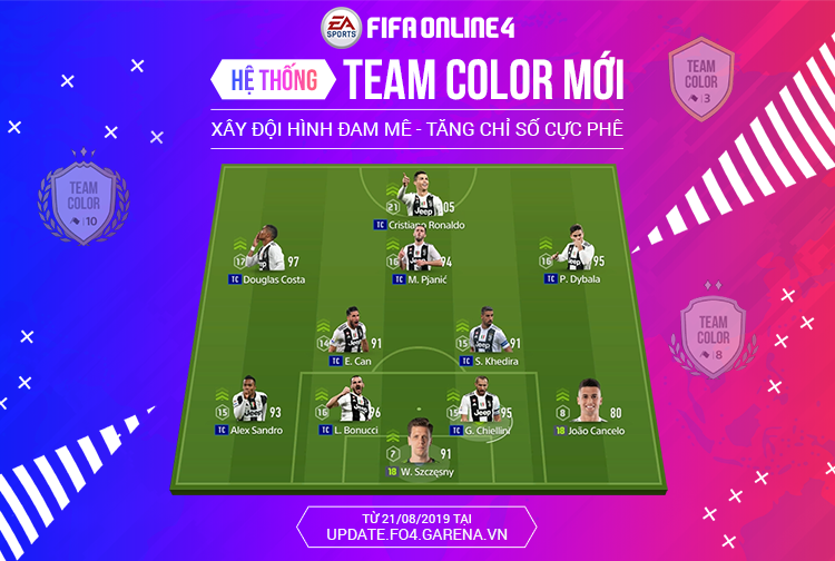 Cách xây dựng team Color trong Fifa Online 4 - Thể Thao